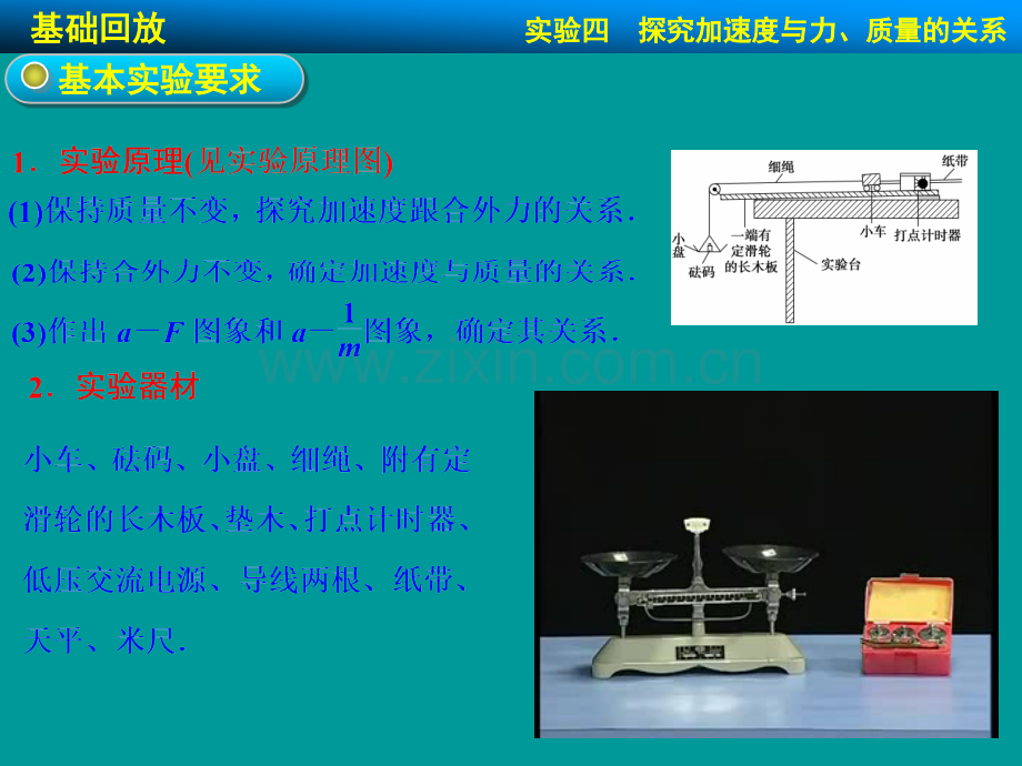 2015高考物理大一轮复习实验四探究加速与力质量的关系解析.pptx_第2页