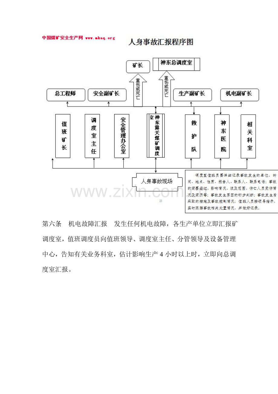 调度汇报管理制度.doc_第3页