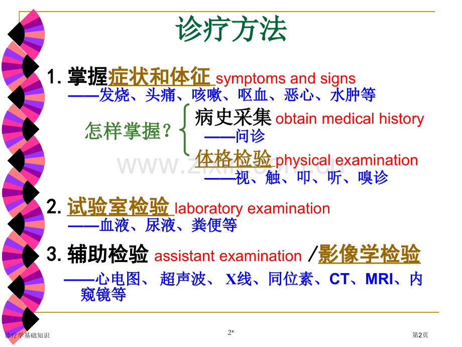 诊疗学基础知识专家讲座.pptx_第2页