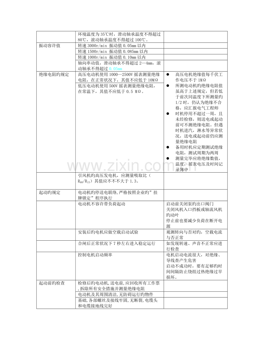 电动机运行规程.doc_第2页