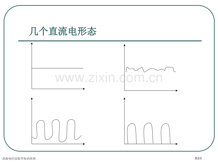 直流电疗法医学知识培训专家讲座.pptx_第3页