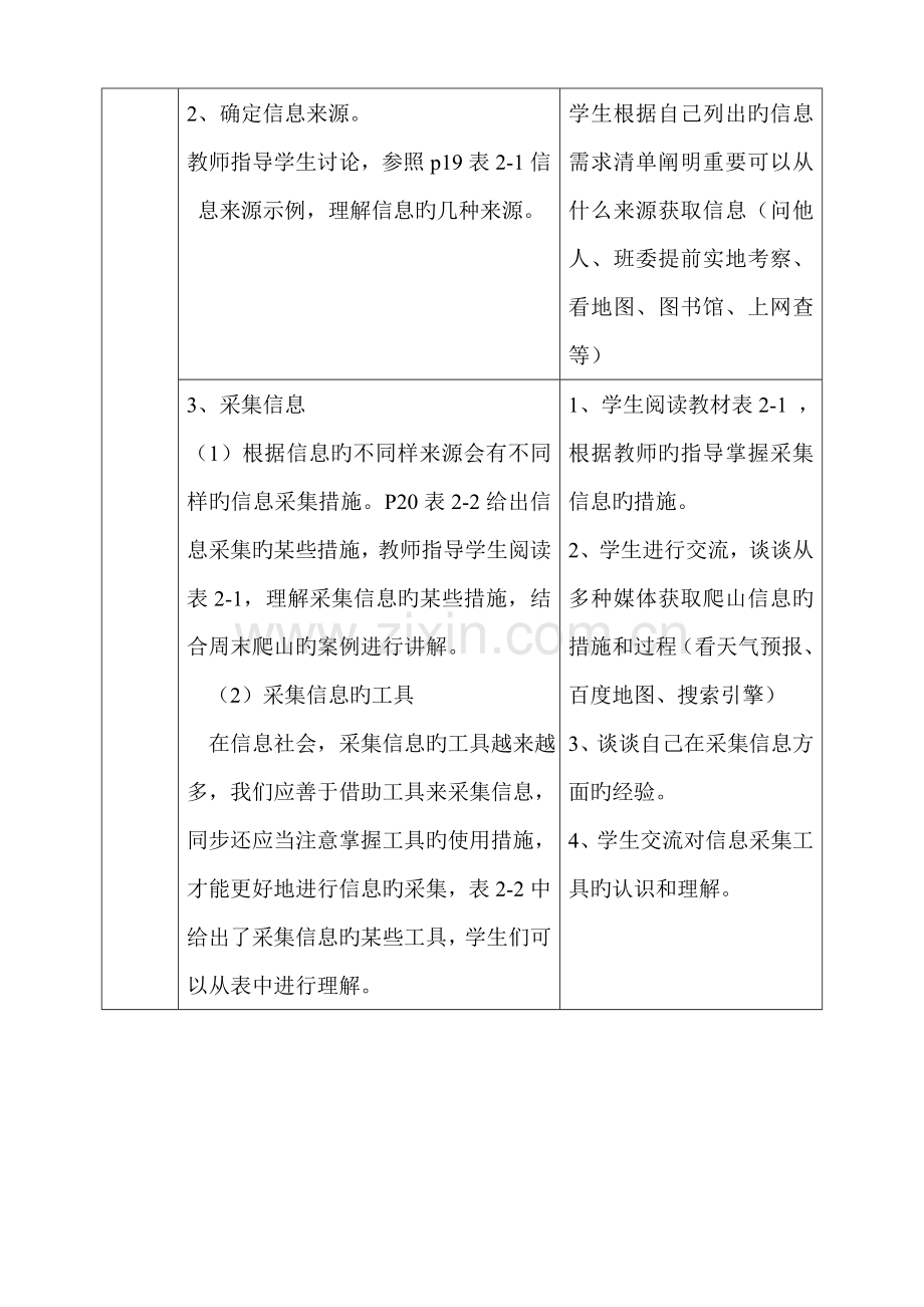 高中信息技术获取信息的过程与方法教案.doc_第3页