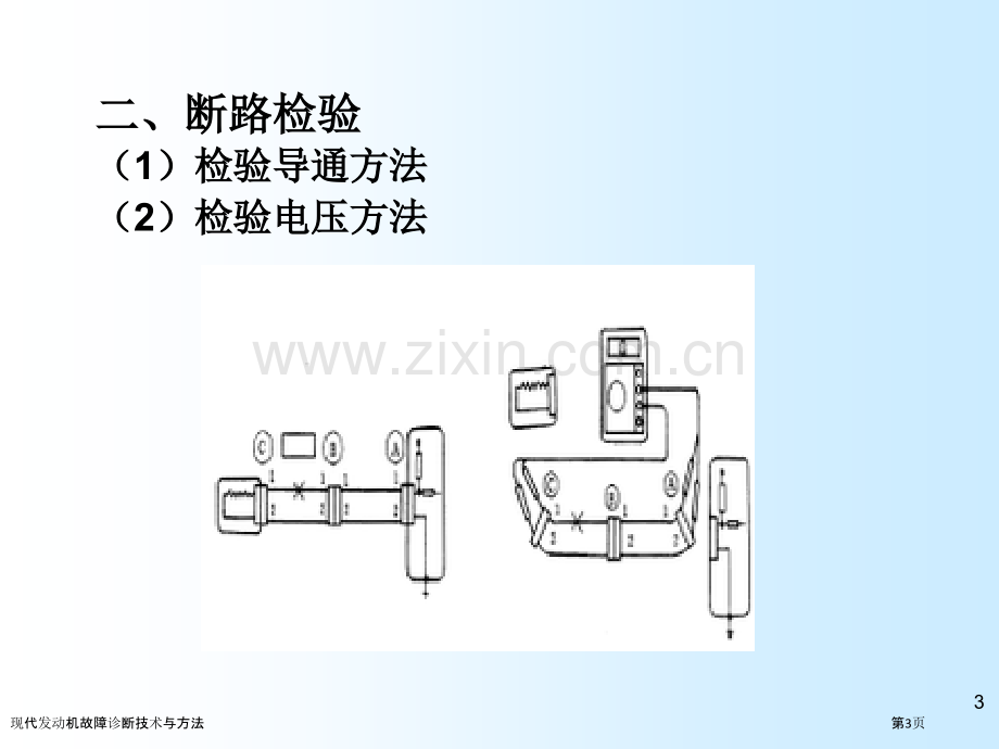 现代发动机故障诊断技术与方法.pptx_第3页