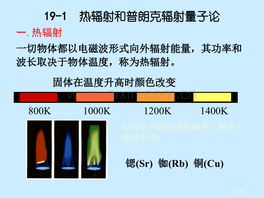 大学物理量子物理公开课一等奖优质课大赛微课获奖课件.pptx_第3页