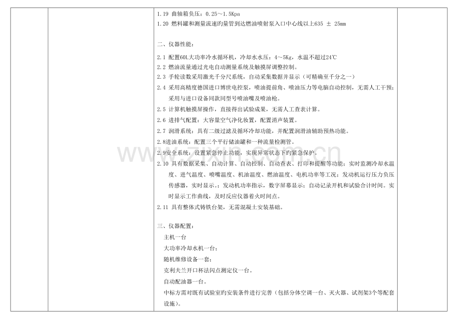 部门电气室济南市质检所二季度采购设备技术参数.doc_第2页