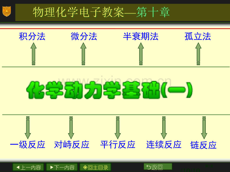 物理化学电子教案PPT市公开课金奖市赛课一等奖课件.pptx_第1页