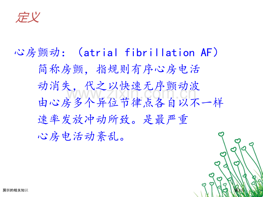 房颤的相关知识.pptx_第2页