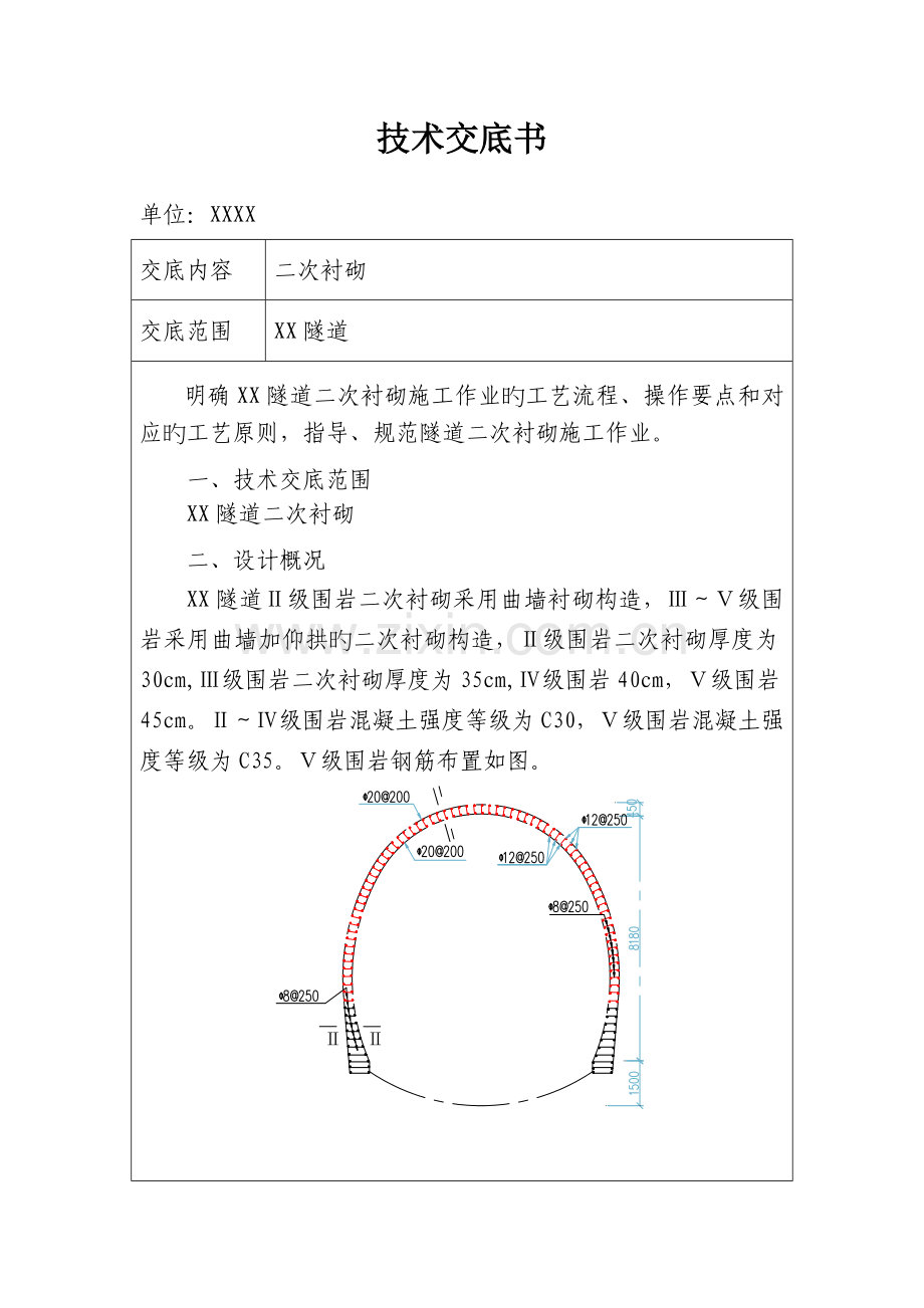 隧道二衬技术交底.docx_第2页