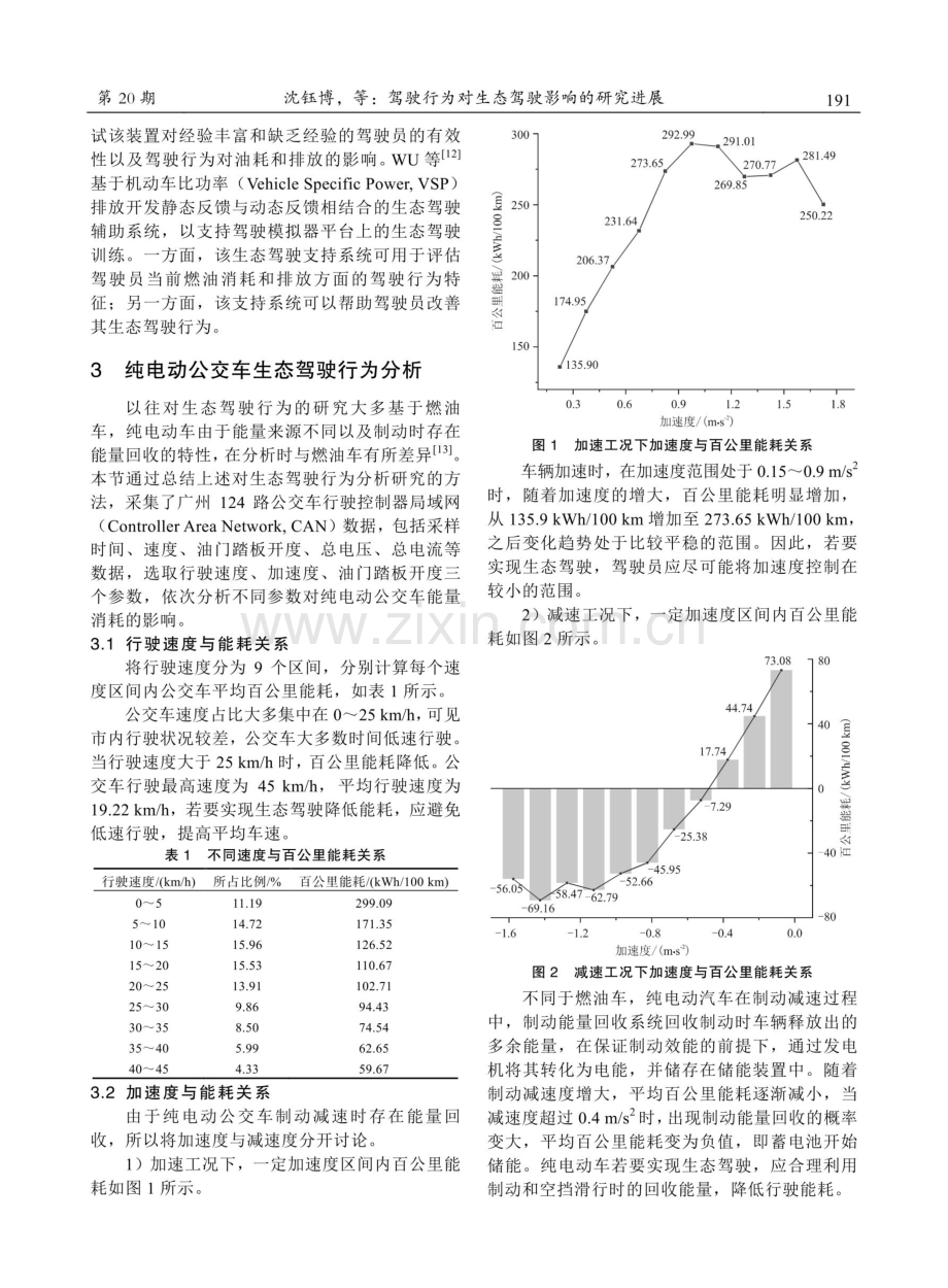 驾驶行为对生态驾驶影响的研究进展.pdf_第3页