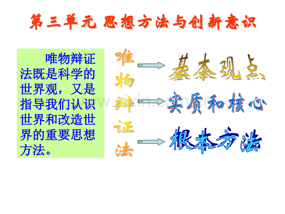 201671世界是普遍联系的.pptx_第2页