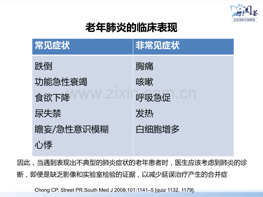 七老年肺炎.pptx_第3页