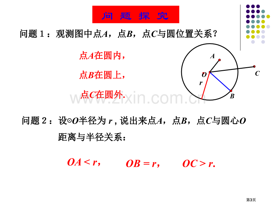 点与圆的位置关系公开课一等奖优质课大赛微课获奖课件.pptx_第3页