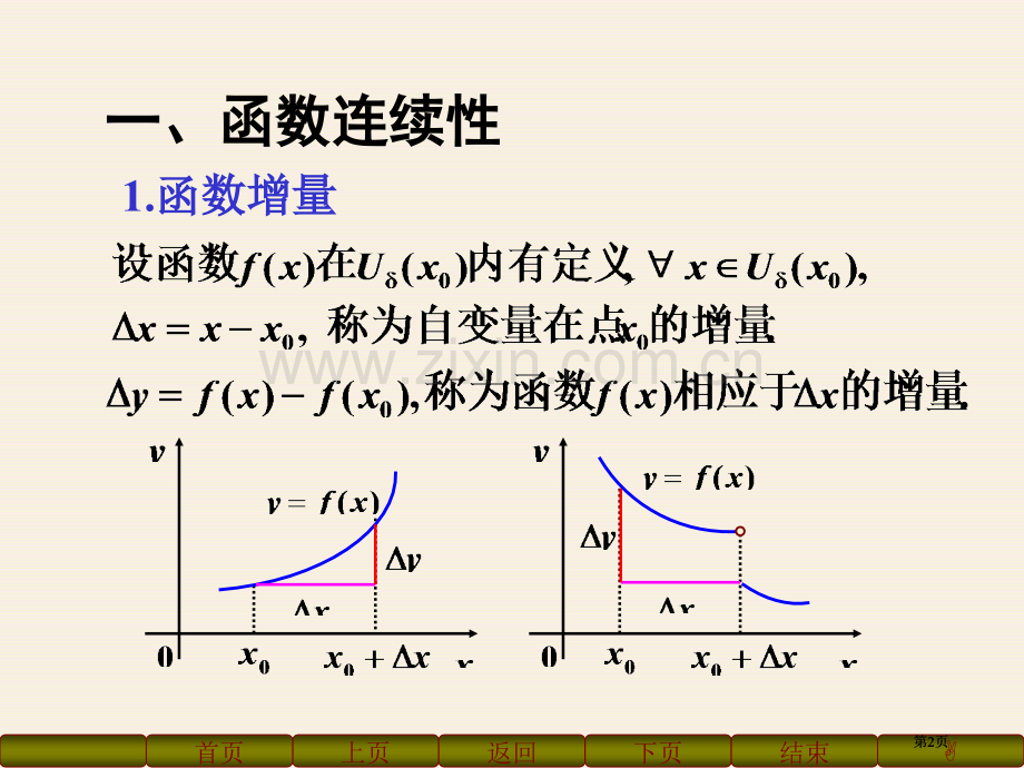 高等数学第六版同济大学公开课一等奖优质课大赛微课获奖课件.pptx_第2页