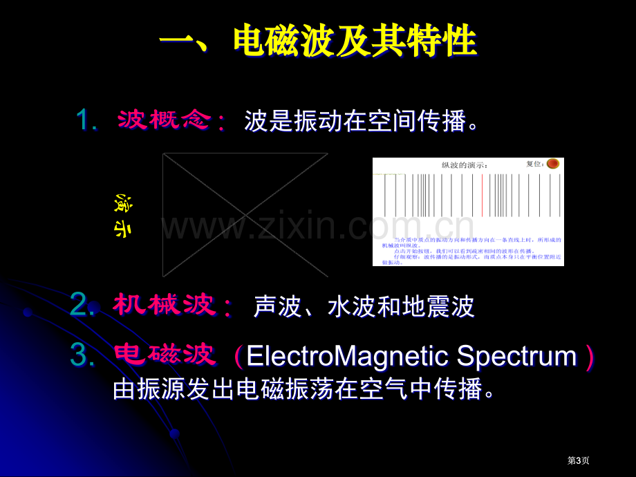 遥感物理基础公开课一等奖优质课大赛微课获奖课件.pptx_第3页