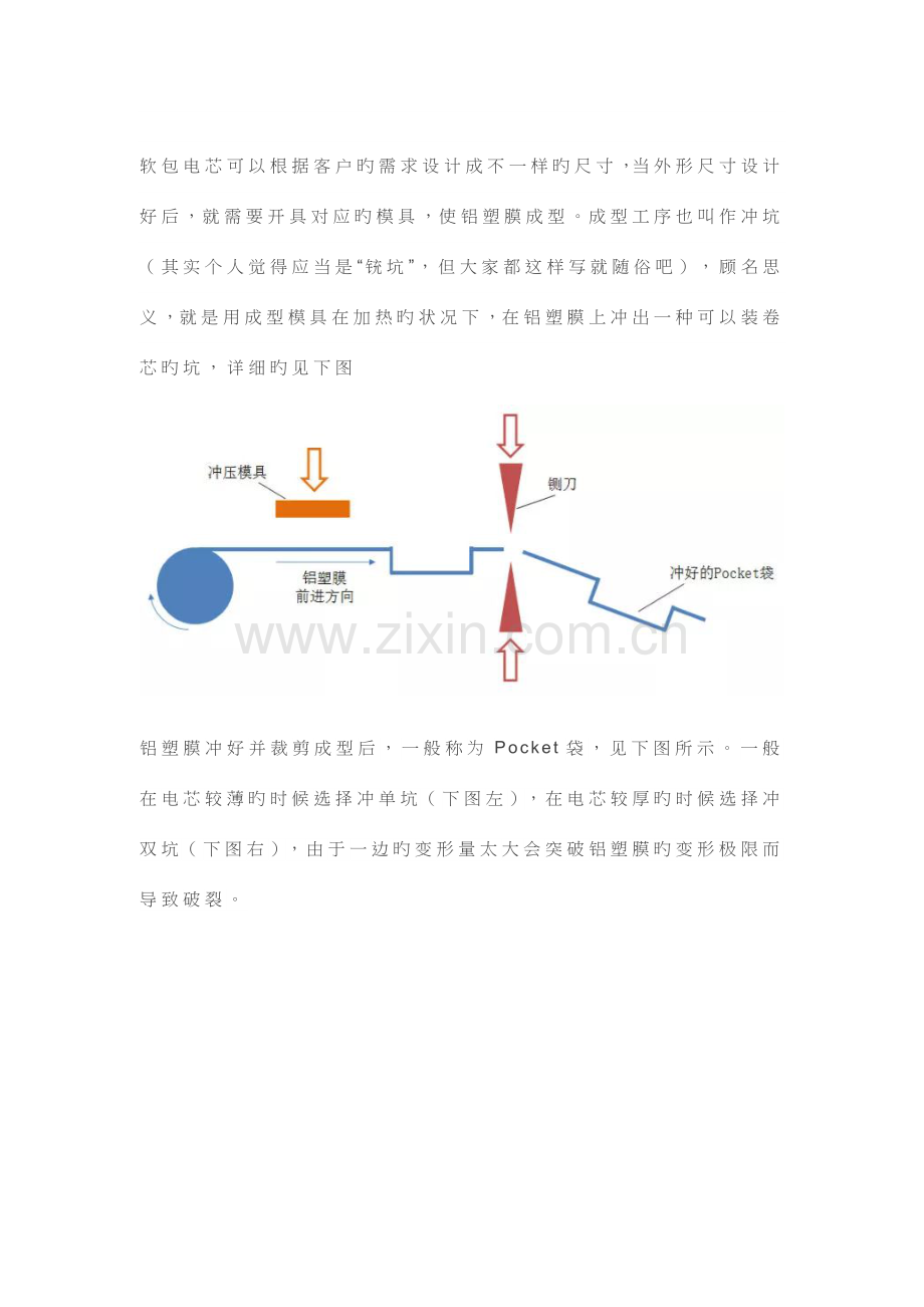 软包锂离子电池制作工艺流程详解.docx_第3页