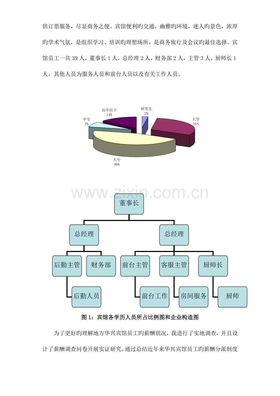 薪酬调研报告-个人问卷调查统计分析.doc_第3页