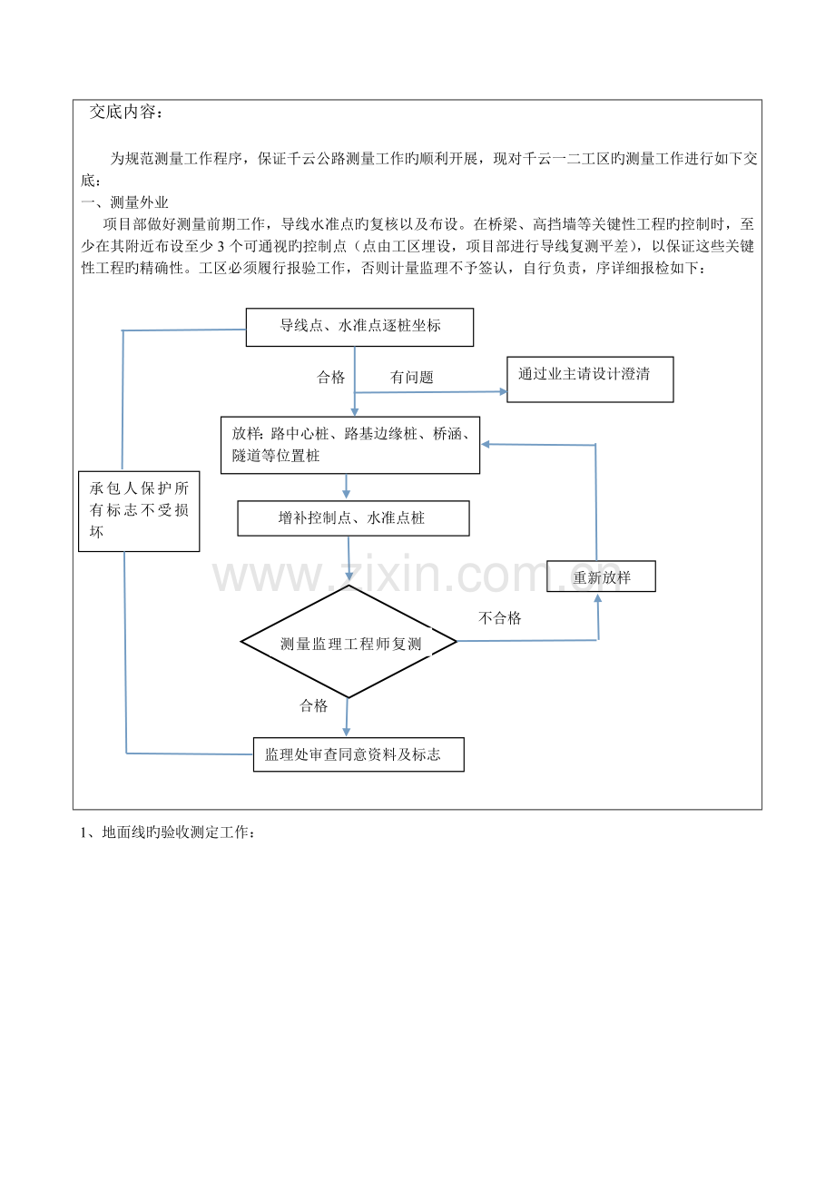 测量施工技术交底记录.doc_第2页