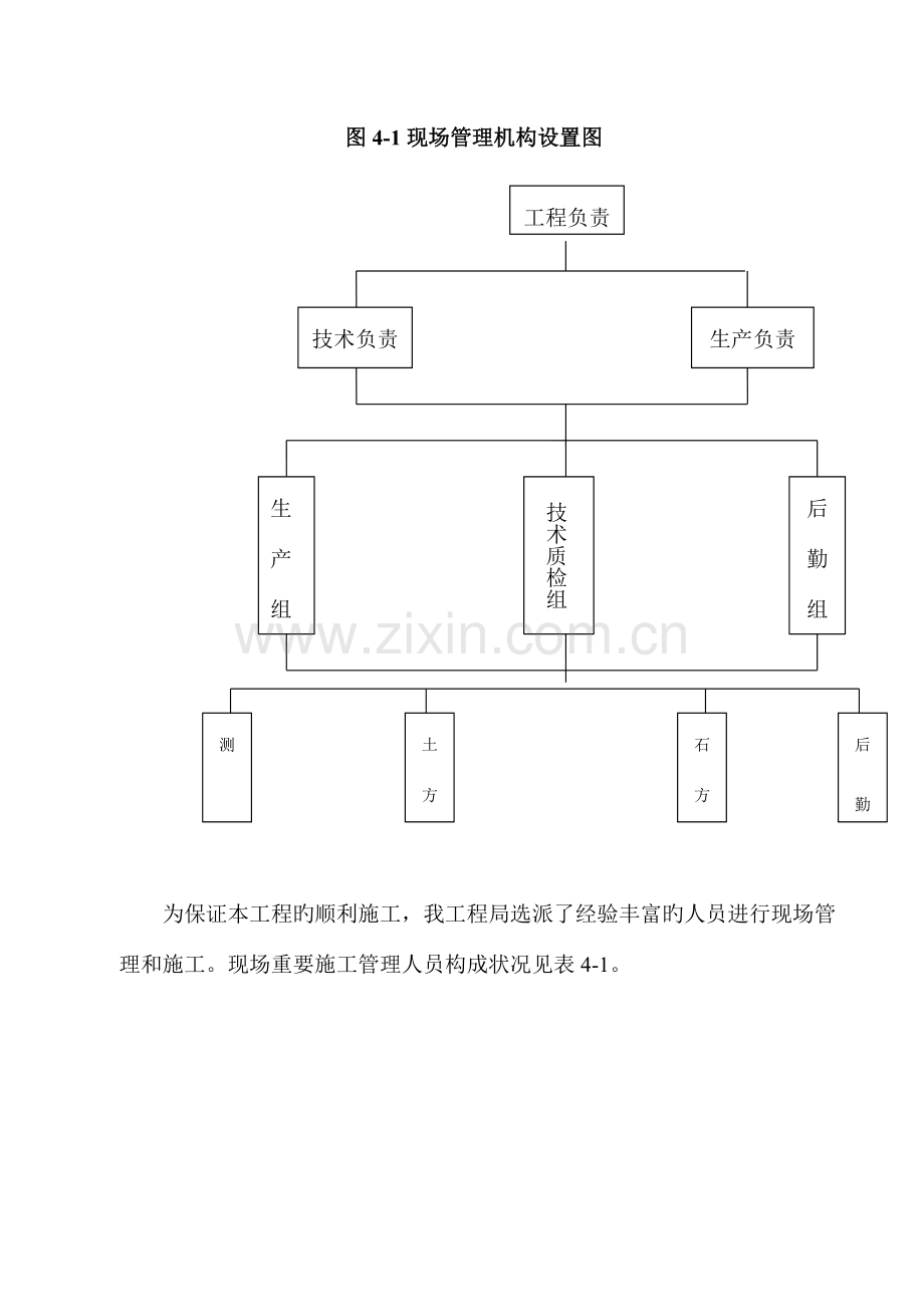 路基挖方施工组织设计.doc_第3页