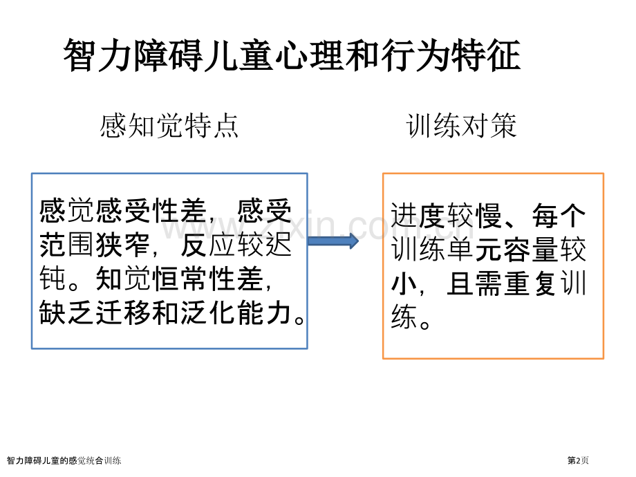 智力障碍儿童的感觉统合训练专家讲座.pptx_第2页