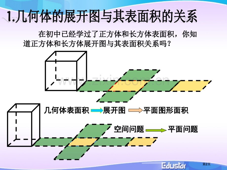 空间几何体的表面积和体积公开课一等奖优质课大赛微课获奖课件.pptx_第2页