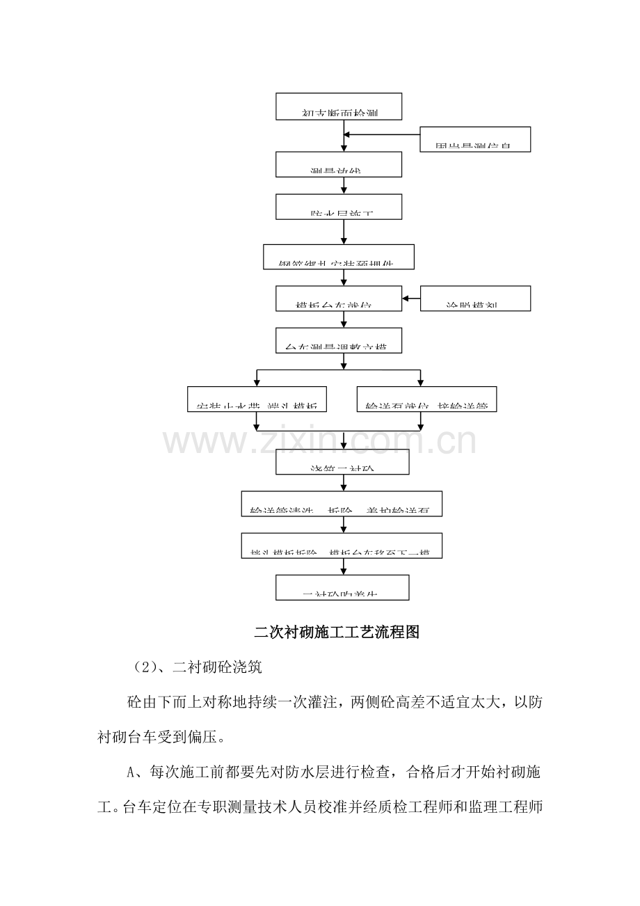 高速合同段施工技术交底二衬.doc_第3页