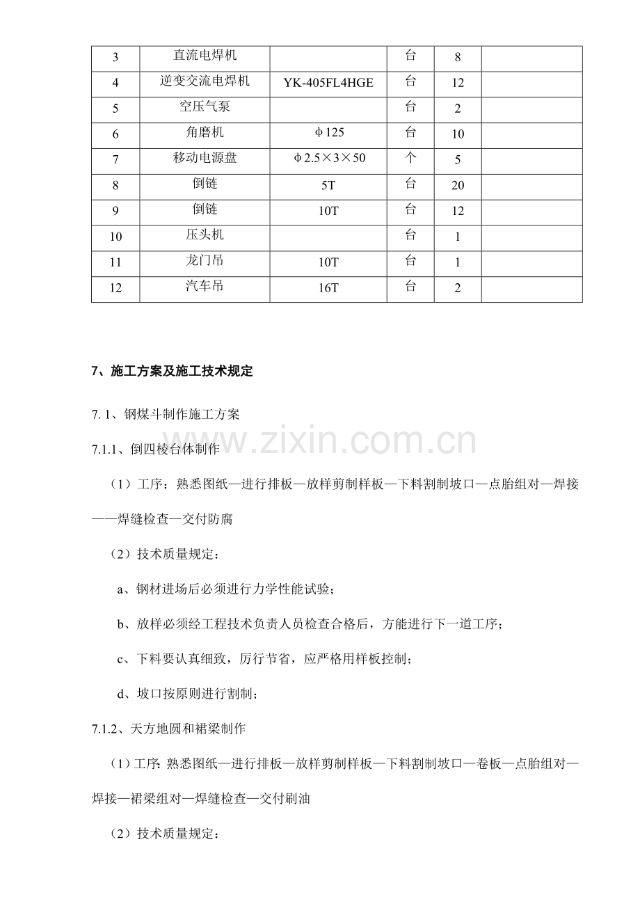 煤仓间钢煤斗制作安装作业指导书.doc_第3页