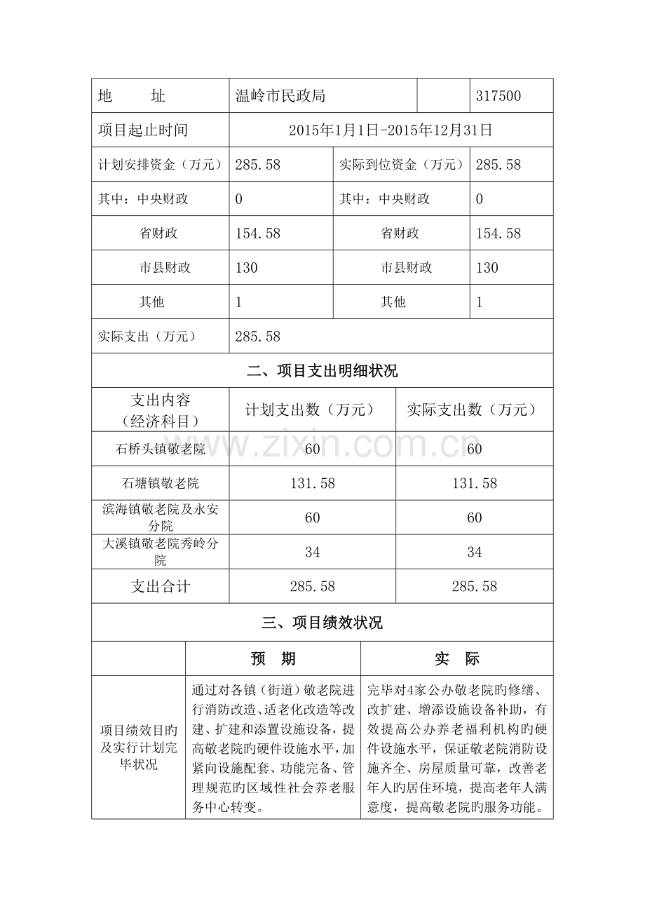 温岭市财政支出项目绩效评价报告.doc_第2页