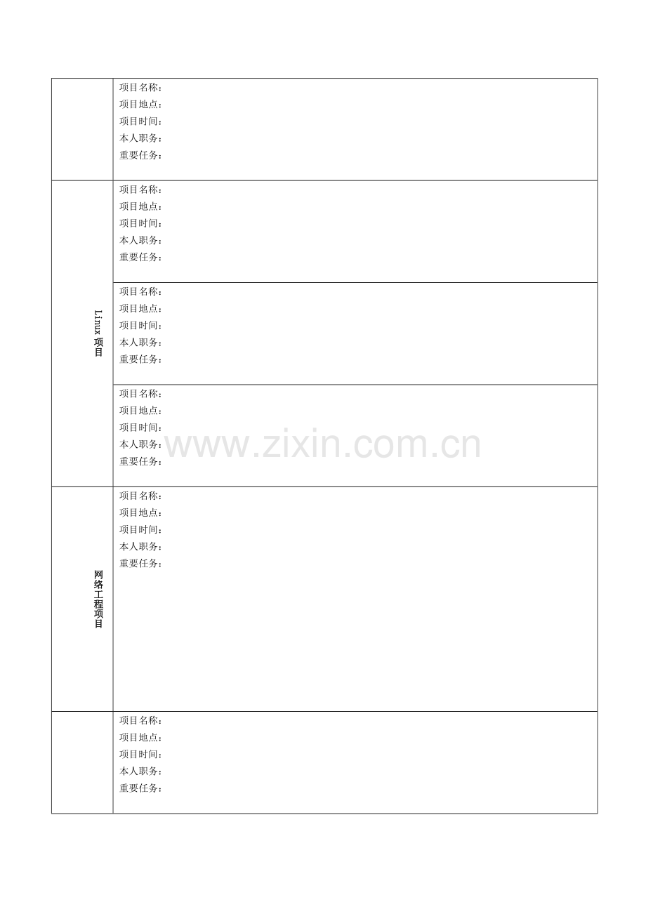 网络工程个人简历模板模板.doc_第2页