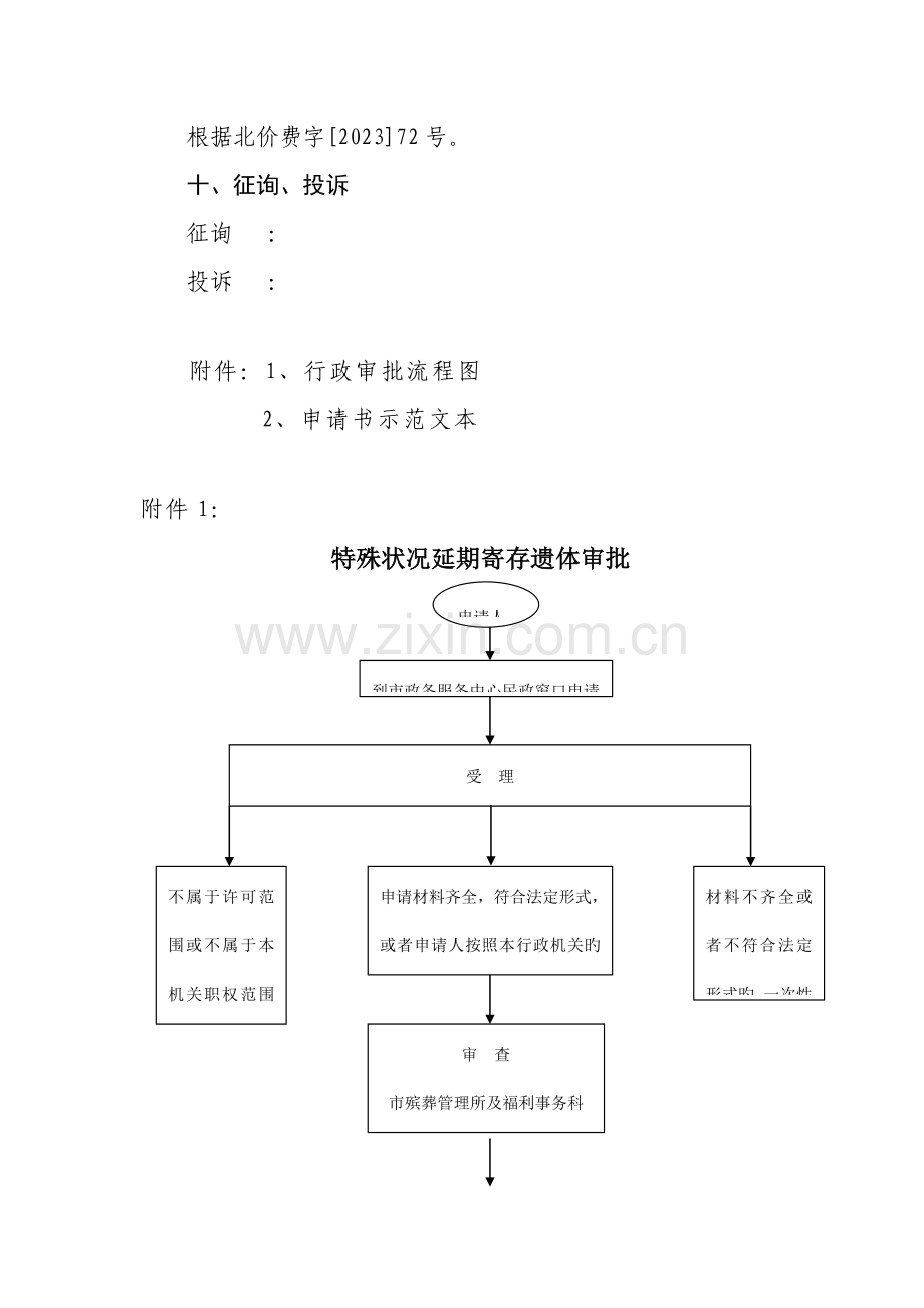 特殊情况延期存放遗体审批操作规范.doc_第3页