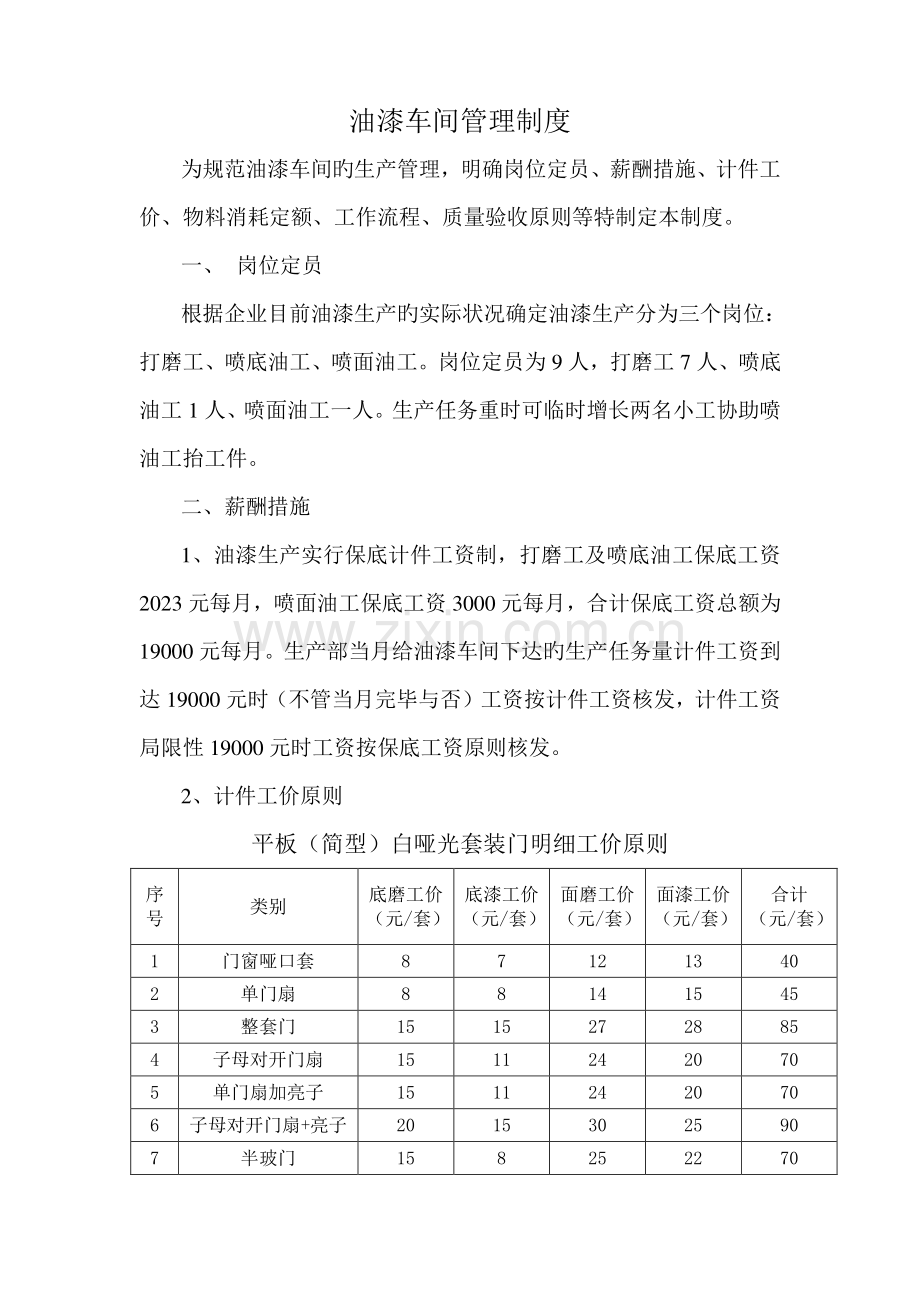 油漆车间管理制度.doc_第1页