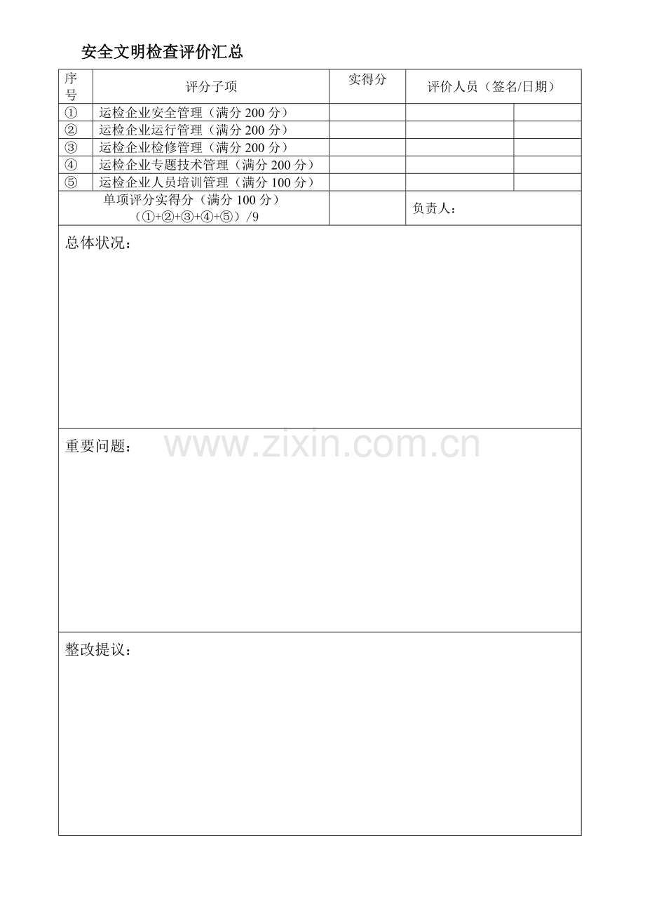 电网运行检修项目安全文明施工检查表.doc_第2页