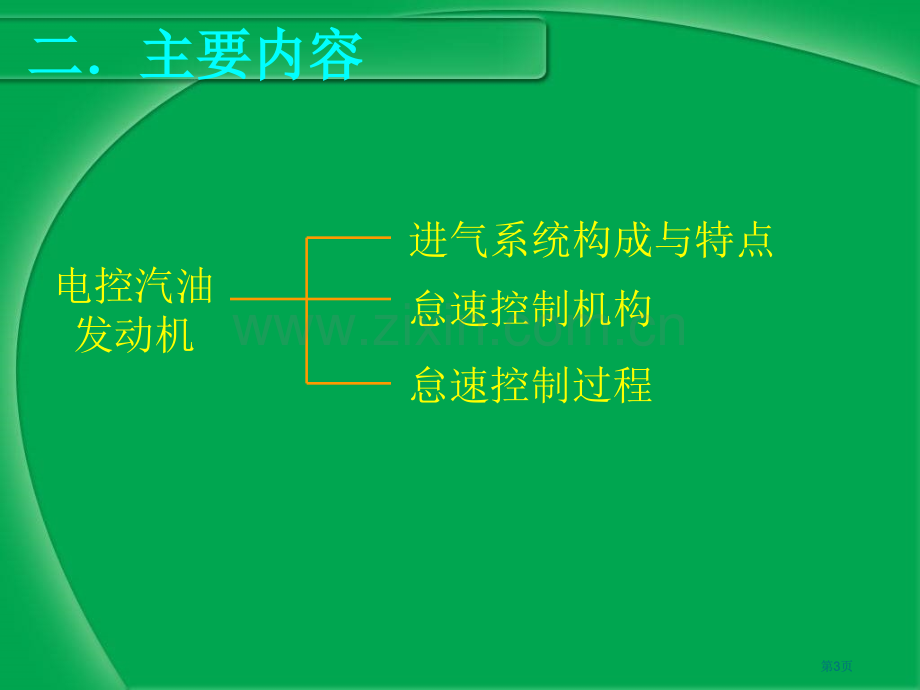 进气系统怠速控制说课公开课一等奖优质课大赛微课获奖课件.pptx_第3页