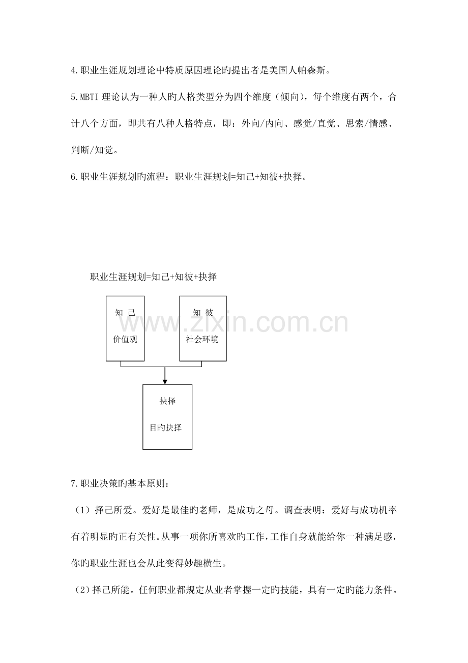 职业生涯规划复习题纲.doc_第2页