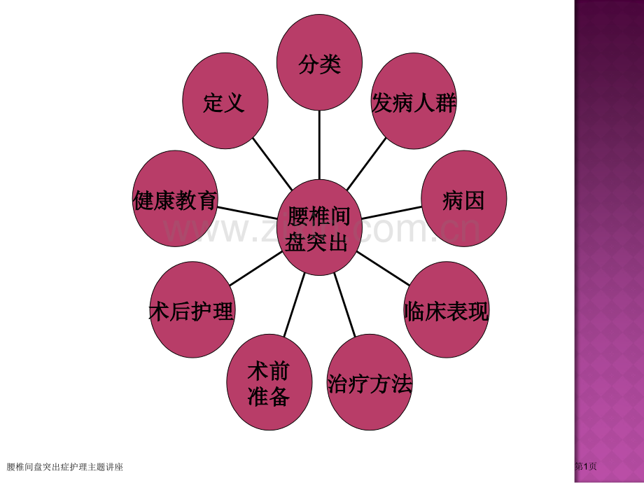 腰椎间盘突出症护理主题讲座.pptx_第1页