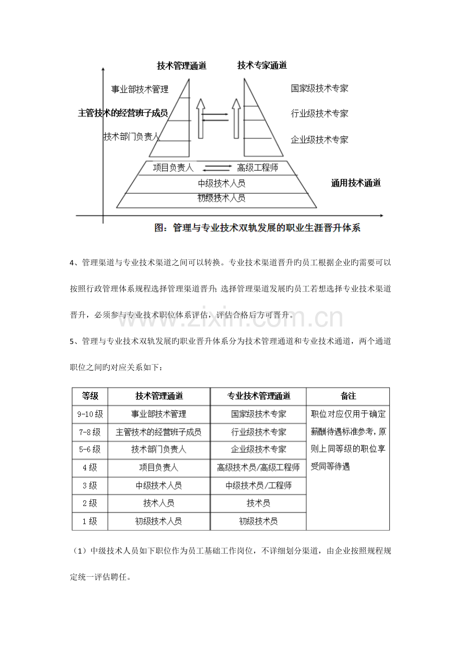 股份公司双规晋升制度.docx_第2页