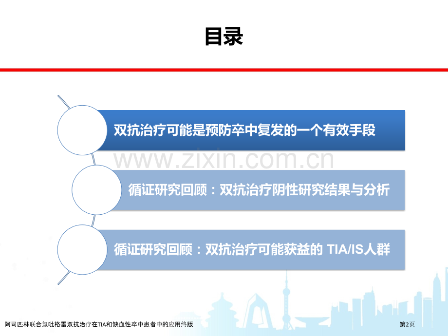 阿司匹林联合氯吡格雷双抗治疗在TIA和缺血性卒中患者中的应用终版.pptx_第2页