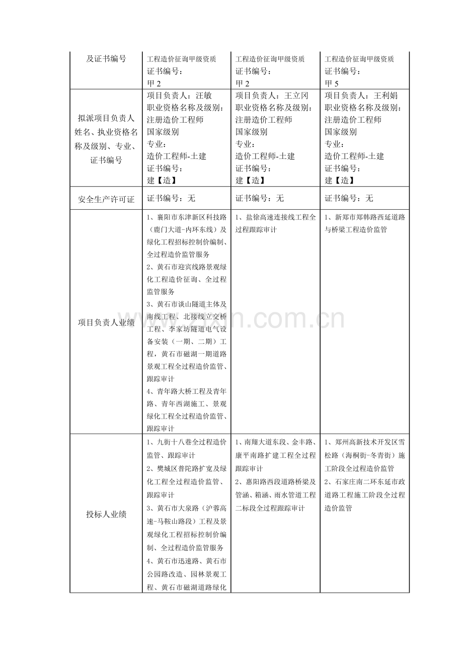 黄冈南湖工业园污水处理厂项目全过程造价监管服务二次.doc_第2页