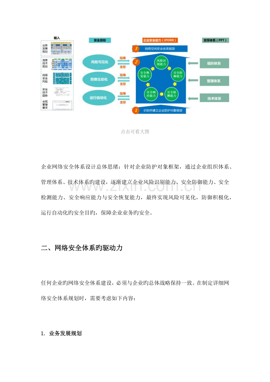 网络安全体系方法论.docx_第2页