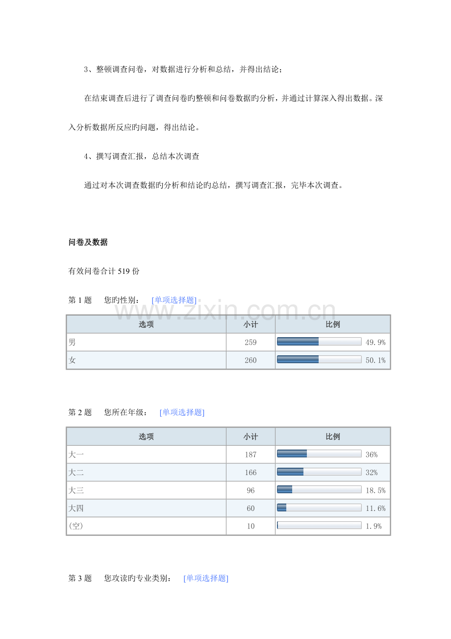 马克思基本原理概论社会实践调查报告大学生网络道德现状调查.doc_第2页