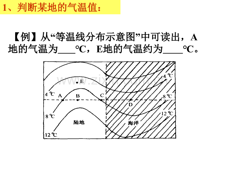 2013高考复习等温线和逆温现象的的判读复习后编解析.pptx_第2页