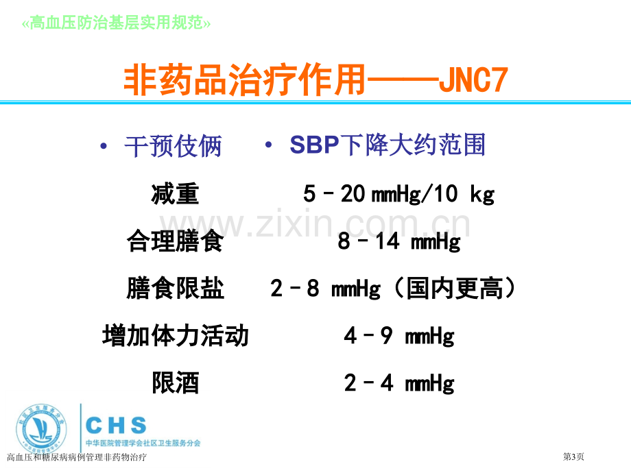 高血压和糖尿病病例管理非药物治疗.pptx_第3页