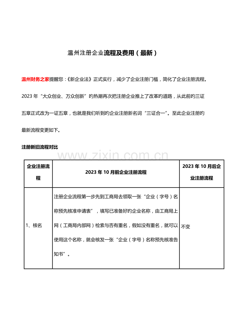 温州注册公司流程及费用.docx_第1页