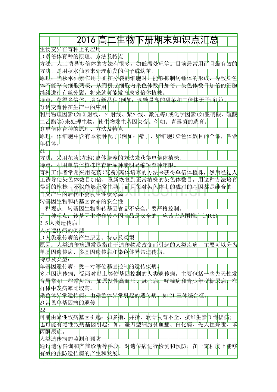 2016高二生物下册期末知识点汇总.docx_第1页