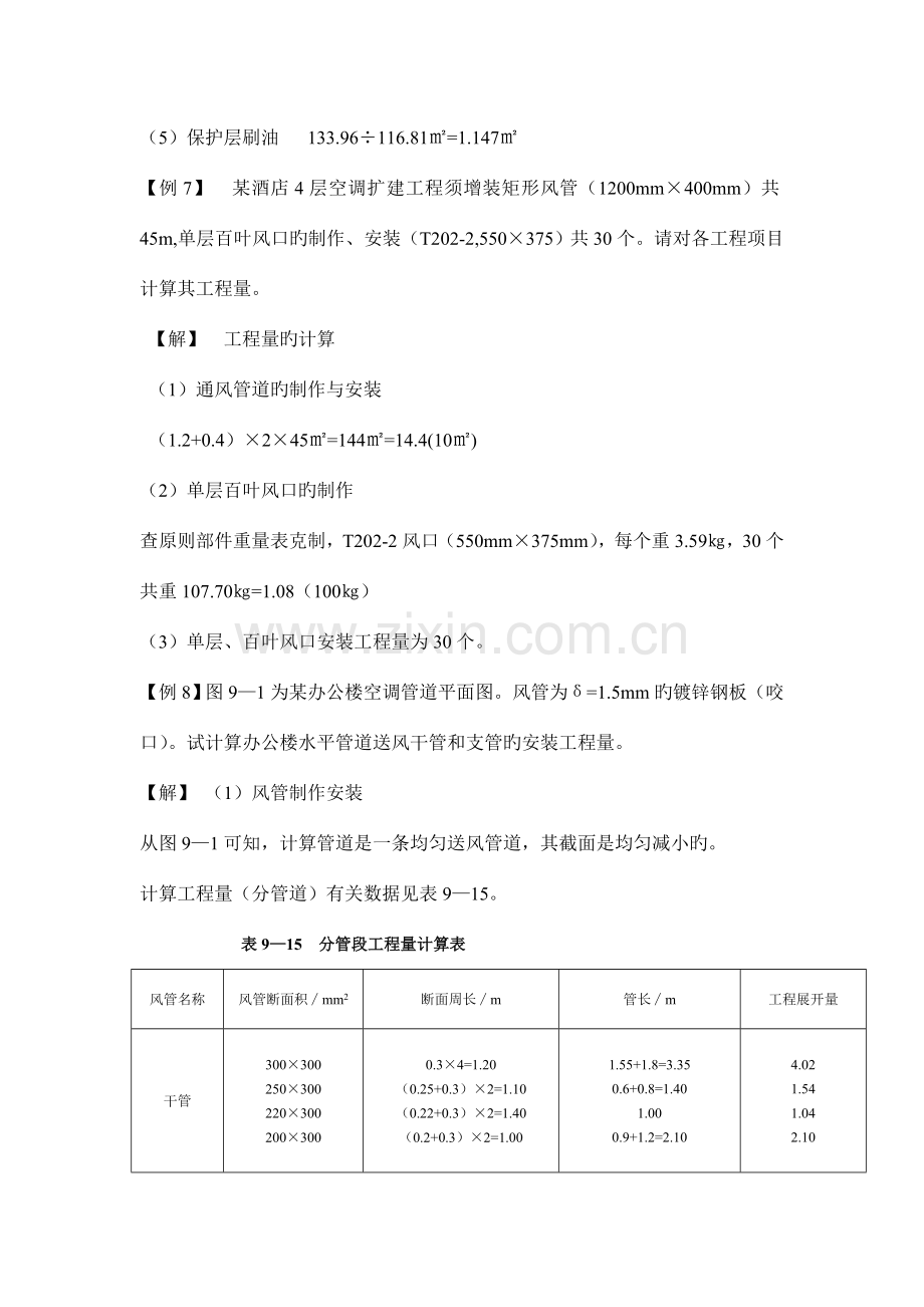 通风空调工程工程量清单设置与计价.doc_第3页