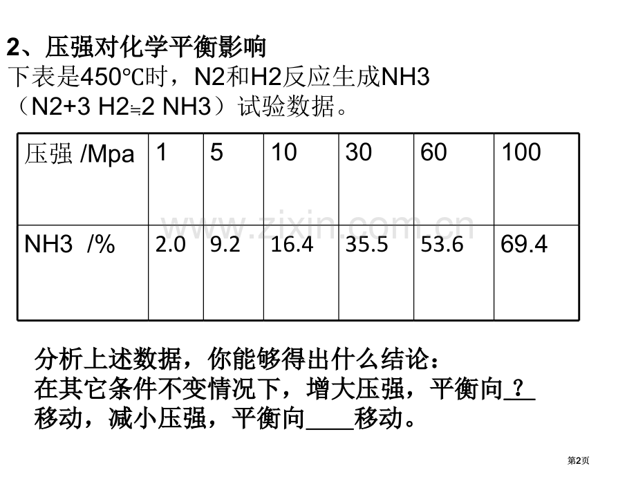 影响化学平衡的条件温度压强催化剂公开课一等奖优质课大赛微课获奖课件.pptx_第2页