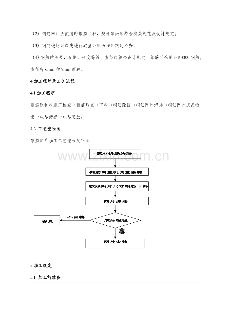 网片加工综合加工厂技术交底.doc_第2页