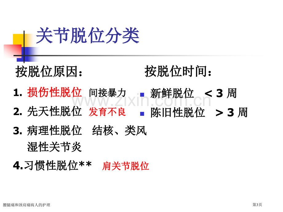 腰腿痛和颈肩痛病人的护理专家讲座.pptx_第3页