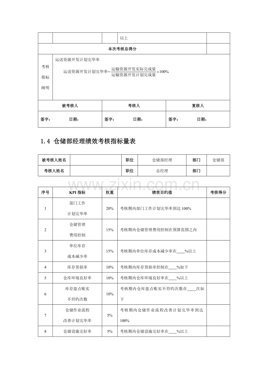 运输配送人员绩效考核方案.docx_第3页