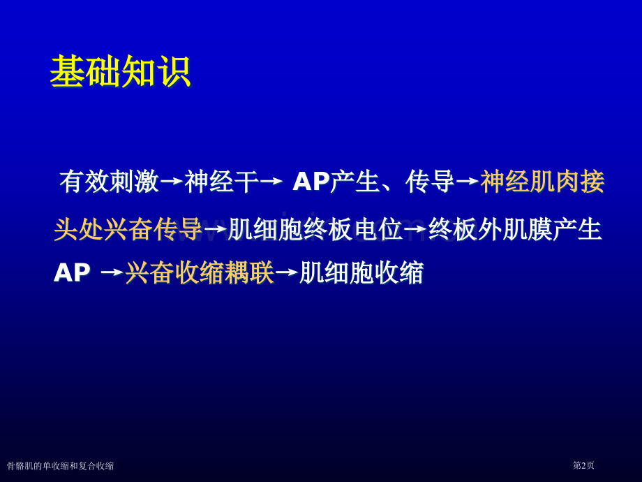 骨骼肌的单收缩和复合收缩专家讲座.pptx_第2页