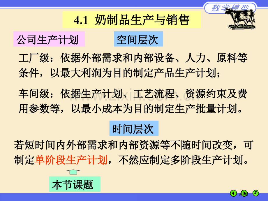 数学规划公开课一等奖优质课大赛微课获奖课件.pptx_第3页